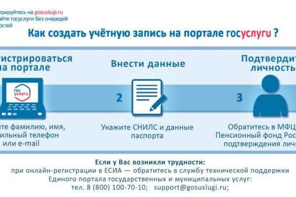 Кракен даркнет маркет vtor run